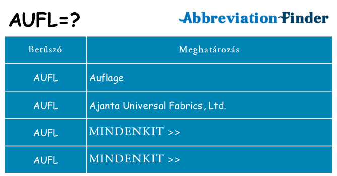 Mi a(z) aufl állni