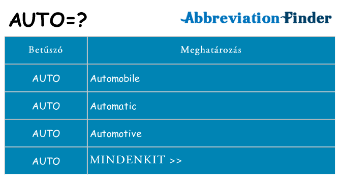 Mi a(z) auto állni