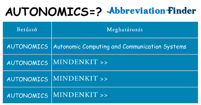Mi a(z) autonomics állni