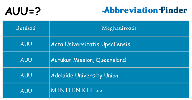 Mi a(z) auu állni