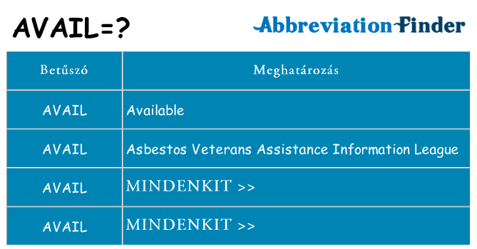 Mi a(z) avail állni
