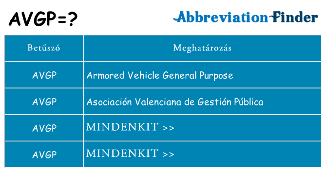 Mi a(z) avgp állni