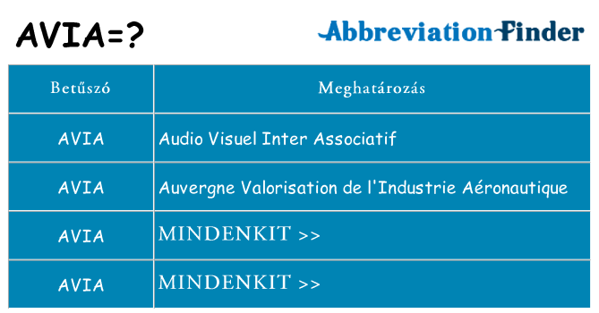 Mi a(z) avia állni