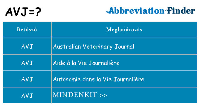 Mi a(z) avj állni