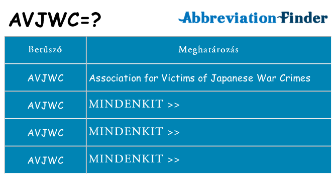 Mi a(z) avjwc állni