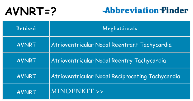 Mi a(z) avnrt állni