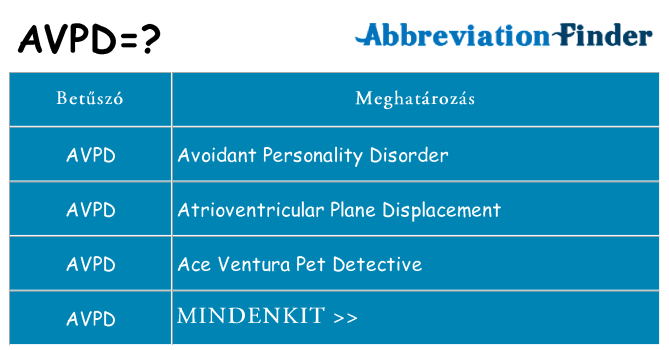 Mi a(z) avpd állni