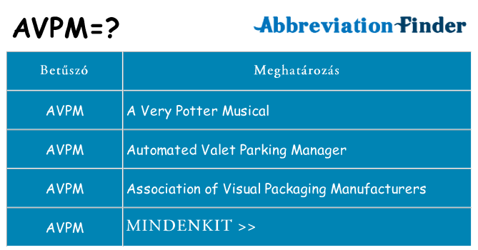 Mi a(z) avpm állni