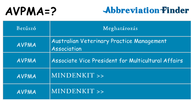 Mi a(z) avpma állni
