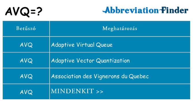Mi a(z) avq állni