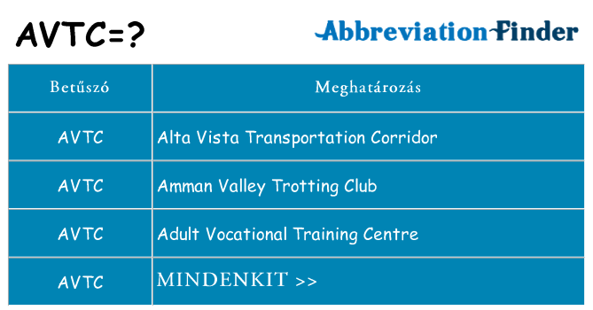 Mi a(z) avtc állni