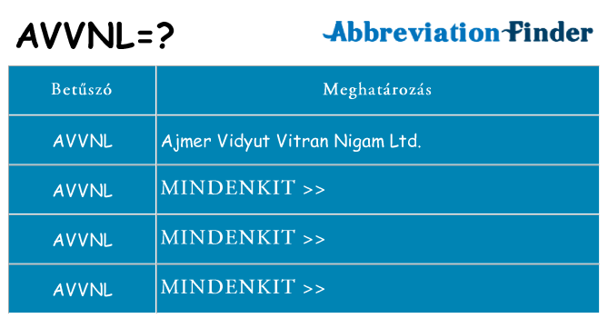 Mi a(z) avvnl állni