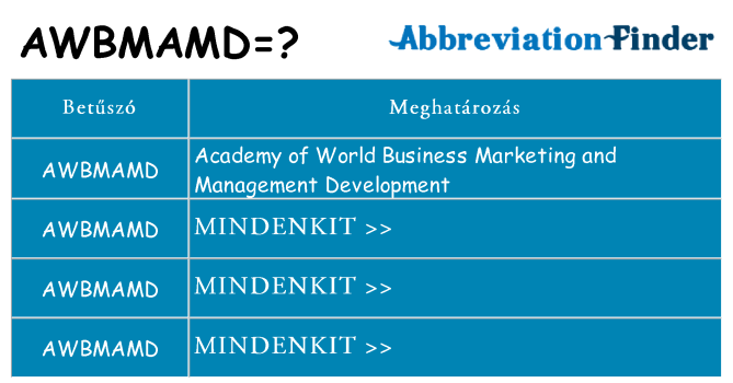 Mi a(z) awbmamd állni