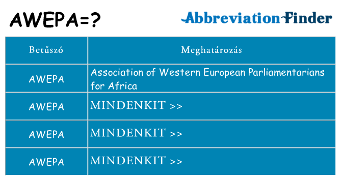 Mi a(z) awepa állni