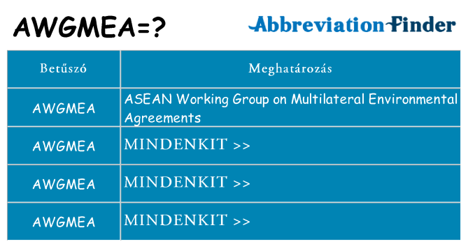 Mi a(z) awgmea állni