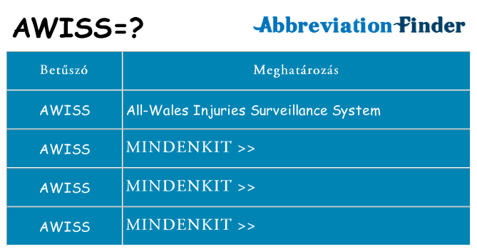 Mi a(z) awiss állni