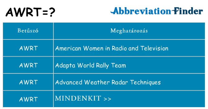 Mi a(z) awrt állni