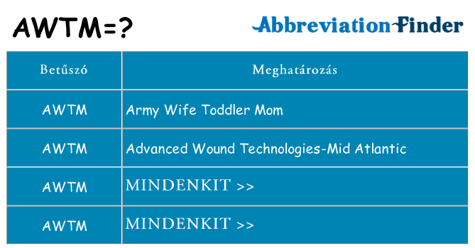 Mi a(z) awtm állni