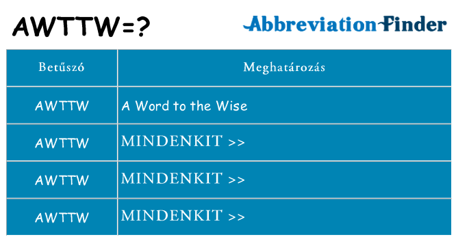 Mi a(z) awttw állni