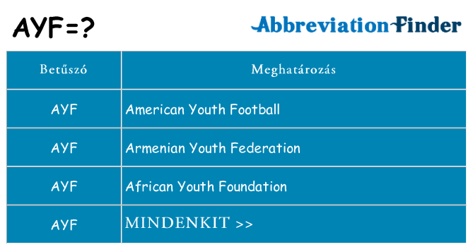 Mi a(z) ayf állni