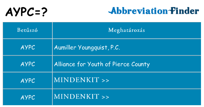 Mi a(z) aypc állni