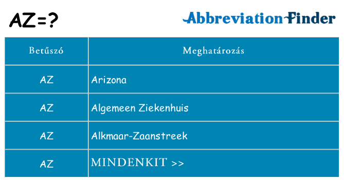 Mi a(z) az állni