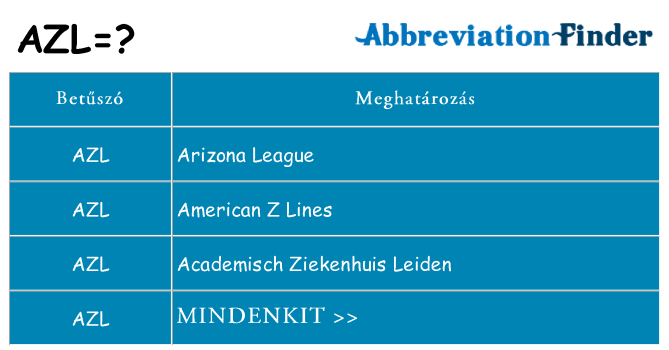 Mi a(z) azl állni