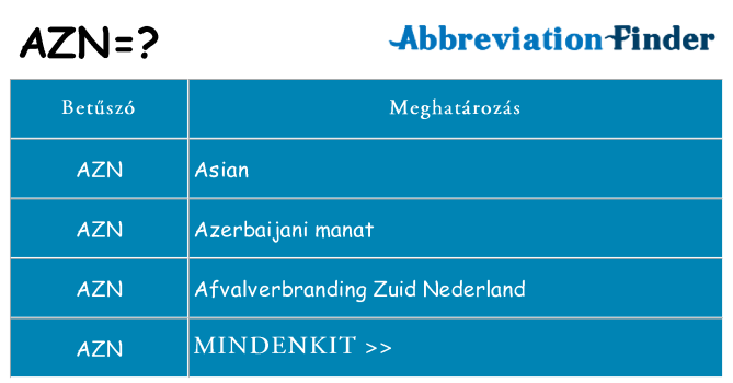 Mi a(z) azn állni