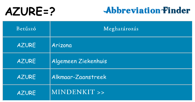 Mi a(z) azure állni