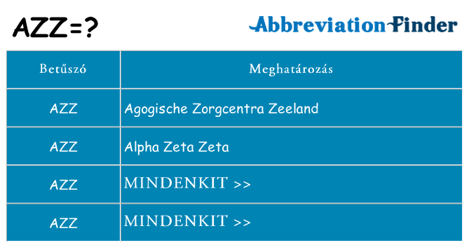 Mi a(z) azz állni