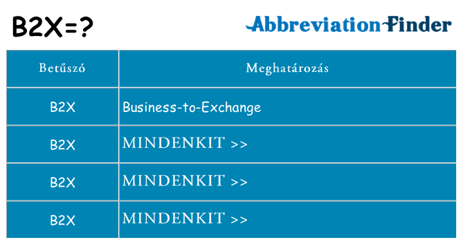 Mi a(z) b2x állni