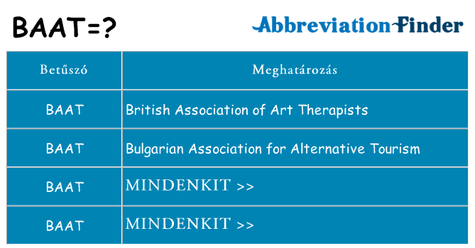 Mi a(z) baat állni