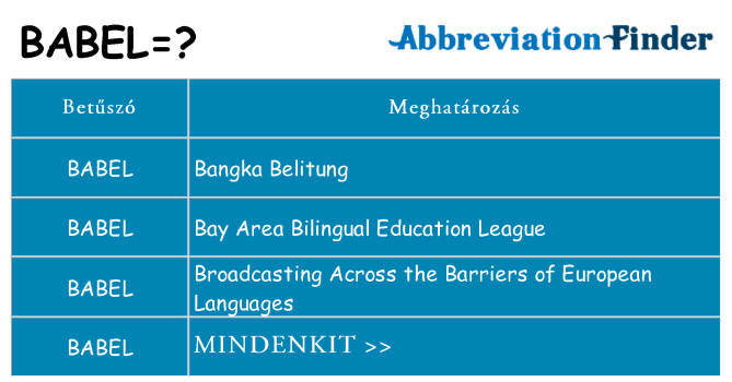 Mi a(z) babel állni