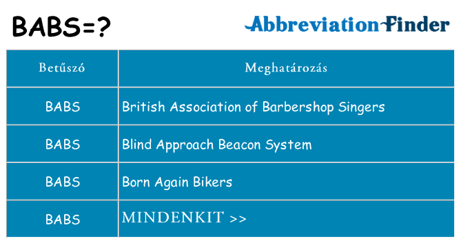 Mi a(z) babs állni