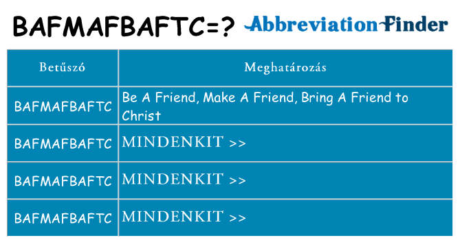 Mi a(z) bafmafbaftc állni