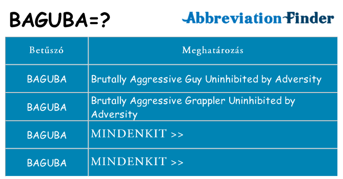 Mi a(z) baguba állni