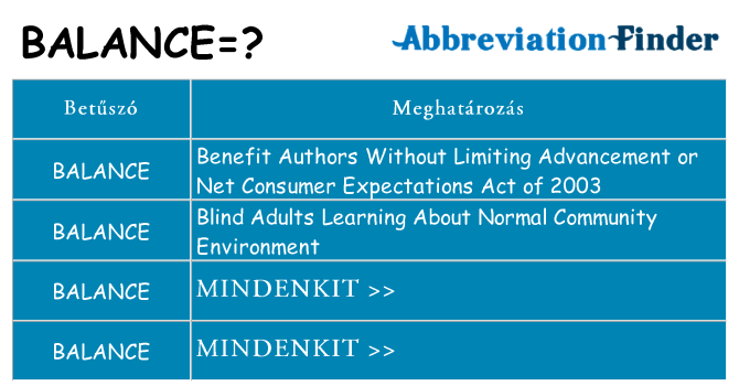 Mi a(z) balance állni