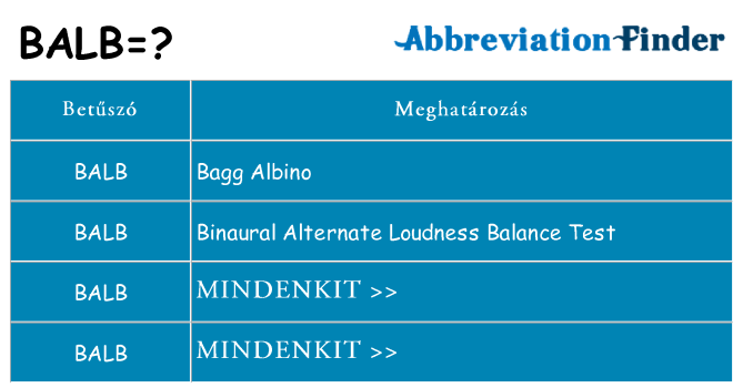 Mi a(z) balb állni