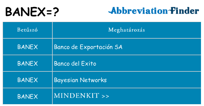 Mi a(z) banex állni