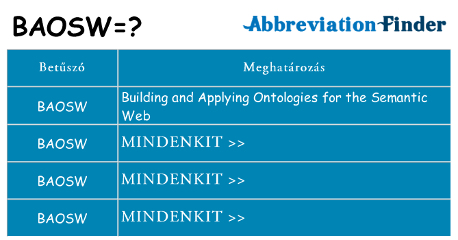Mi a(z) baosw állni