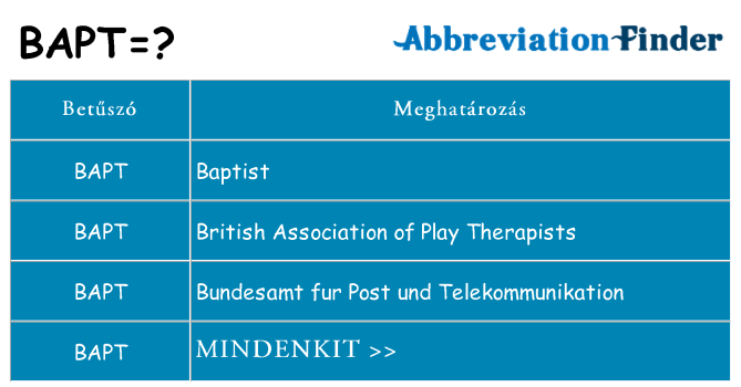 Mi a(z) bapt állni