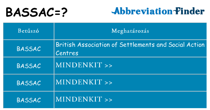 Mi a(z) bassac állni