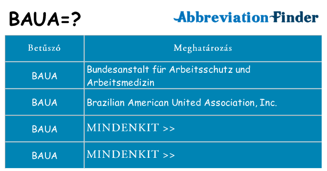 Mi a(z) baua állni