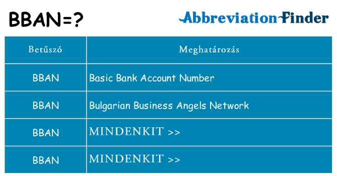 Mi a(z) bban állni
