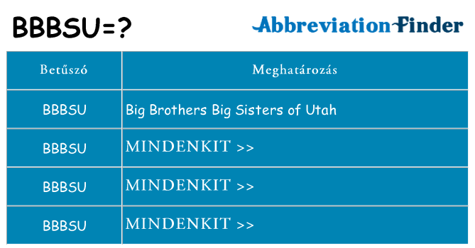 Mi a(z) bbbsu állni