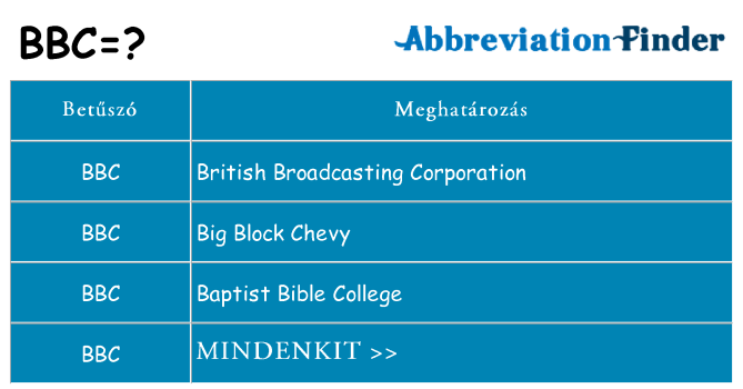 Mi a(z) bbc állni
