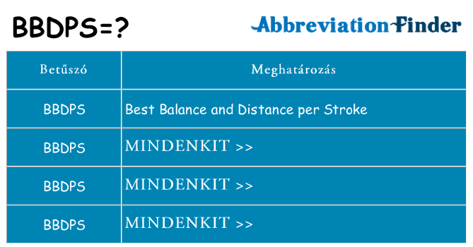 Mi a(z) bbdps állni