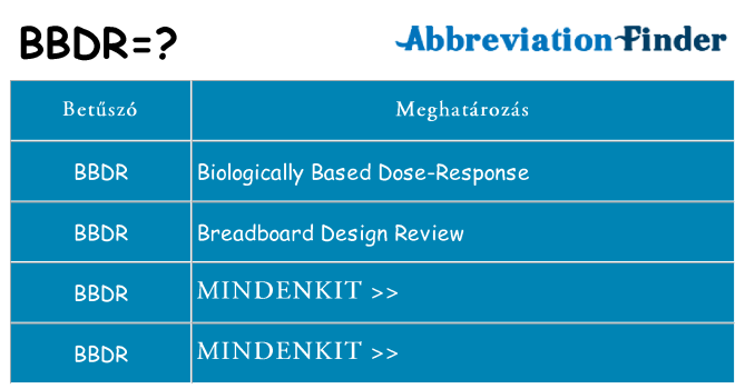 Mi a(z) bbdr állni