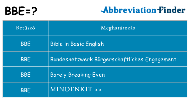 Mi a(z) bbe állni