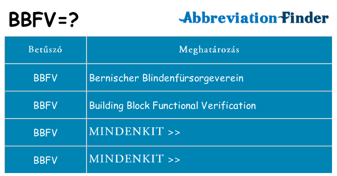 Mi a(z) bbfv állni